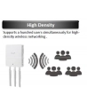 AP PoE 3x2dBi AC1750 DB 2LAN 1USB - nr 13