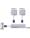 ATEN VS-92A Video Splitter 2 portowy - nr 16