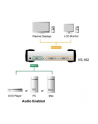 ATEN VS-162 Video Spliter DVI + Audio  2 portowy - nr 2