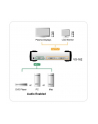 ATEN VS-162 Video Spliter DVI + Audio  2 portowy - nr 4