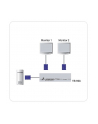 ATEN VS-92A Video Splitter 2 portowy - nr 3