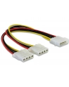 Delock karta pci express -> 2x USB 3.0 - nr 3