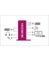 RaidSonic Icy Box Multi Stacja Dokująca dla Notebooks i PCs, 2x USB 3.0, HDMI, Czarna - nr 18