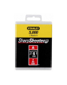 ZSZYWKA A 6mm 1/4'' LD 5/53/530 /5000szt/ STANLEY - nr 1