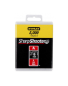 ZSZYWKA A 6mm 1/4'' LD 5/53/530 /5000szt/ STANLEY - nr 3