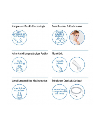 Inhalator BEURER IH 18