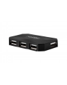 HUB USB NATEC 4-PORT LOCUST USB 2.0 BLACK - nr 7