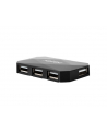 HUB USB NATEC 4-PORT LOCUST USB 2.0 BLACK - nr 9