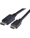 Kabel DisplayPort M - HDMI AM 1,5m SAVIO CL-56 - nr 13