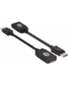Club3D Kabel DP -> HDMI 130mm - nr 42