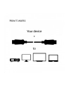 Club3D Kabel DP 1.2 męski -> DP 1.2 żeński 21,6GB 3000mm - nr 19