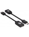 Club3D Kabel DP -> HDMI 130mm - nr 24