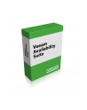 [L] Annual Maintenance Renewal - Veeam Availability Suite Enterprise for VMware - nr 2