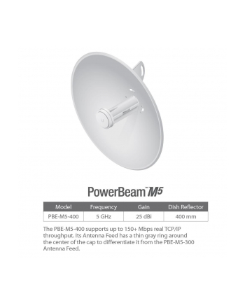PowerBeam 25dBi 5GHz N150 1xLAN 25km PBE-M5-400 nr 1