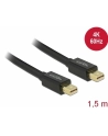 Delock kabel mini Displayport (M) - mini Displayport (M) 1.5m, black - nr 21