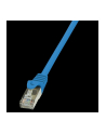 LOGILINK Patchcord CAT 5e F/UTP 2m niebieski - nr 1