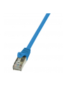 LOGILINK Patchcord CAT 5e F/UTP 2m niebieski - nr 3