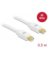 Delock kabel mini Displayport (M) - mini Displayport (M) 0.5m, white - nr 7