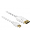 Delock kabel mini Displayport (M) - Displayport (M), 2m, white - nr 11