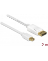 Delock kabel mini Displayport (M) - Displayport (M), 2m, white - nr 17