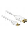 Delock kabel mini Displayport (M) - Displayport (M), 2m, white - nr 3