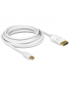 Delock kabel mini Displayport (M) - Displayport (M), 2m, white - nr 5