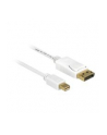 Delock kabel mini Displayport (M) - Displayport (M), 2m, white - nr 13