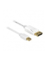 Delock kabel mini Displayport (M) - Displayport (M), 5m, white - nr 5