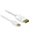 Delock kabel mini Displayport (M) - Displayport (M), 7m, white - nr 14