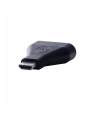 Dell Adapter - HDMI do DVI - nr 6