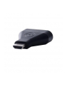 Dell Adapter - HDMI do DVI - nr 13
