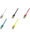 LOGILINK Patchcord CAT 5e F/UTP 7,5m szary - nr 15