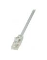 LOGILINK Patchcord CAT 6 U/UTP EconLine 10m szary - nr 10