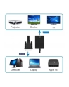 Techly Konwerter SVGA z audio USB na HDMI - nr 17