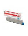 OKI Toner Niebieski C8600-TCtypC=43487711=C8600  C8800  6000 str. - nr 10