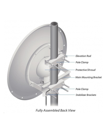 Ubiquiti RD-5G30 AirMax Rocket Dish 5GHz 30dBi Antena RPSMA nr 2