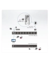 16-portowy przełącznik KVM USB HDMI - nr 29