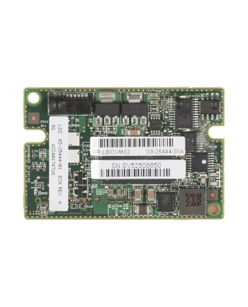 TFM module for FBU on PRAID EP420i