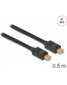 Delock kabel mini Displayport (M) - mini Displayport (M) 0.5m, black - nr 11