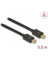 Delock kabel mini Displayport (M) - mini Displayport (M) 0.5m, black - nr 15
