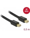 Delock kabel mini Displayport (M) - mini Displayport (M) 0.5m, black - nr 17