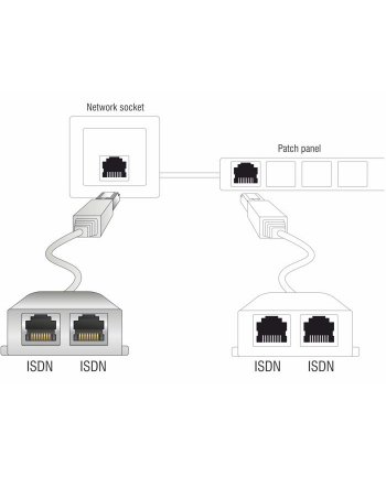 Delock adapter rozdzielacz spliter RJ-45 na 2XRJ-45 nr 1
