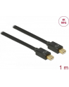 Delock kabel mini Displayport (M) - mini Displayport (M) 1m, black - nr 15