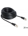 Delock Kabel BNC (M) -> BNC (M) 20m - nr 6