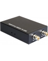 Delock adapter/konwerter 3G-SDI > HDMI - nr 15