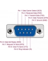 Delock Adapter USB 2.0 > 8 x COM port - nr 26