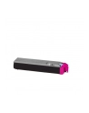 Toner Kyocera TK-510-M | 8000 str | Magenta | FS-C5020N/5025N/5030N - nr 1