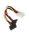 ADAPTER SUPERMICRO MOLEX---->2 x SATA CBL-0082L - nr 7