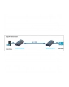 Techly Extender HDMI over IP, do 120m - nr 17