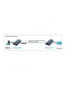 Techly Extender HDMI over IP, do 120m - nr 24